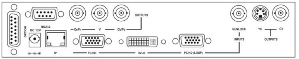 TVOne C2-2100 Series