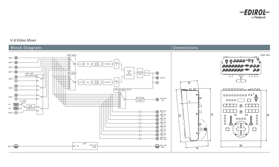Roland (Edirol) V-8