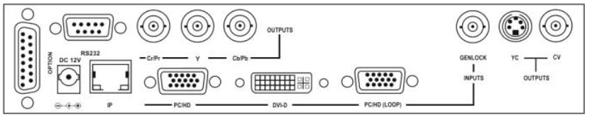 TVOne C2-2100 Series
